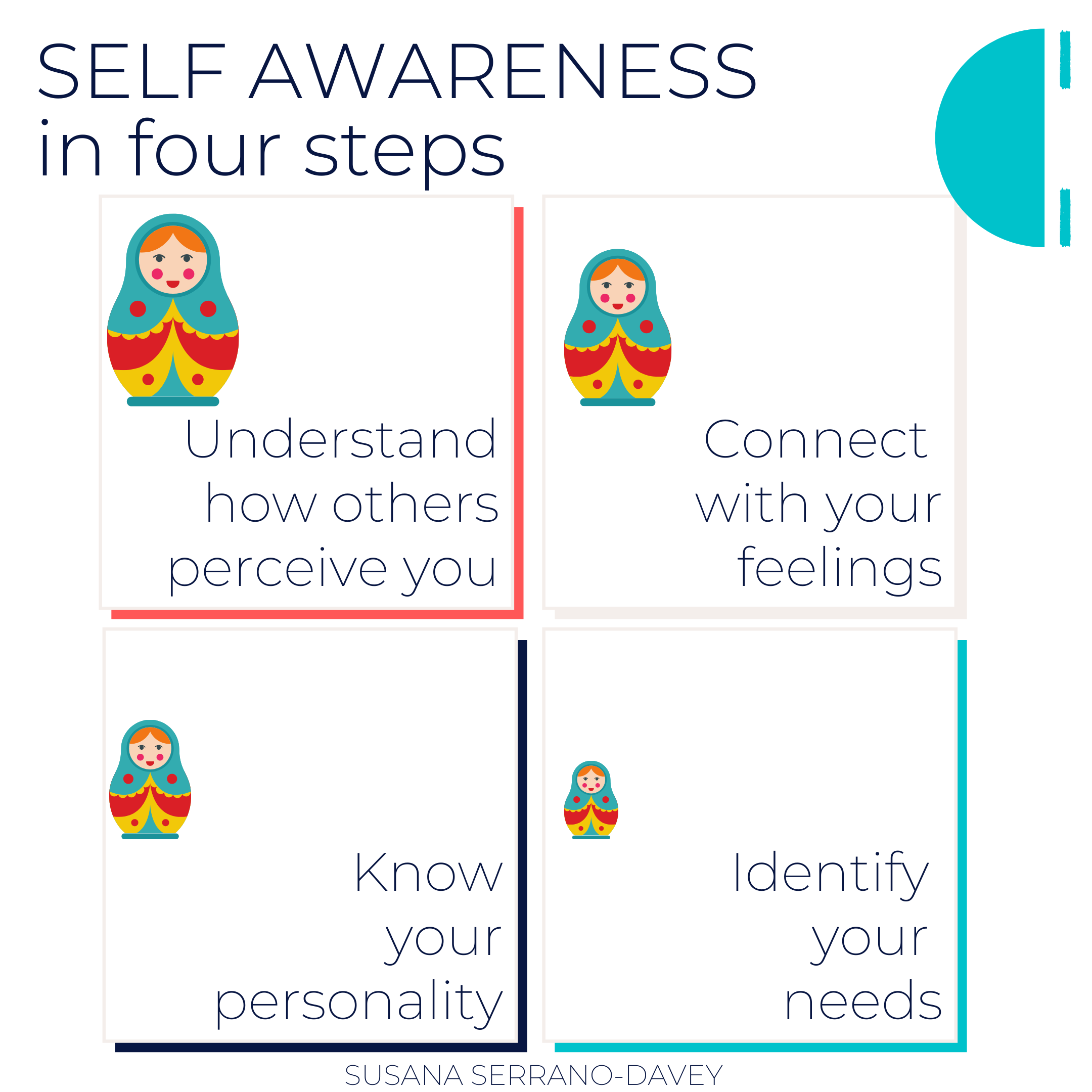 How to develop self-awareness